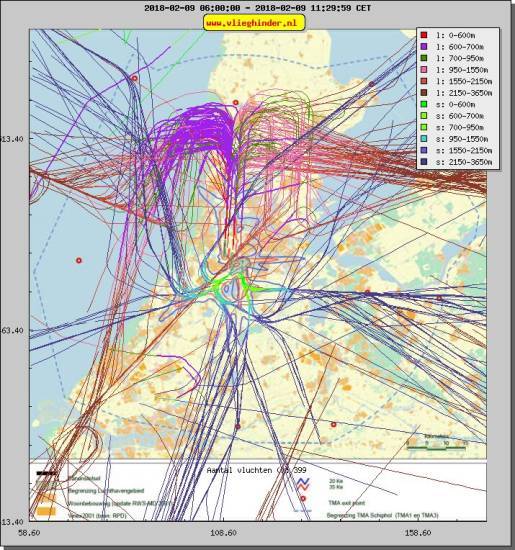 radarplot