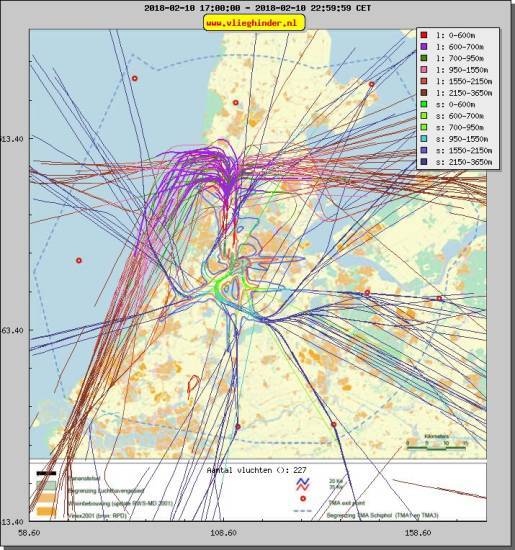 radarplot