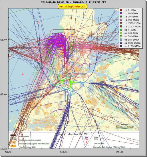 radarplot