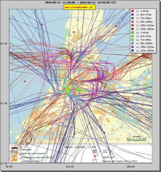 radarplot