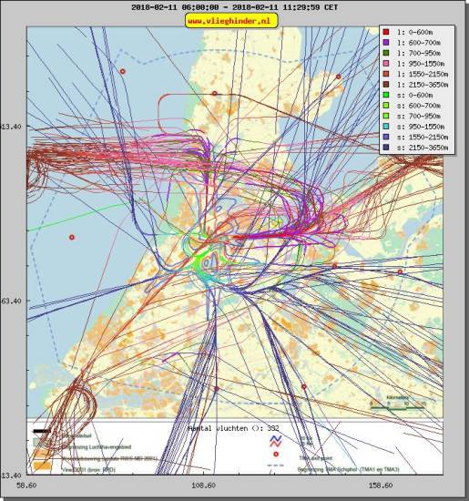 radarplot