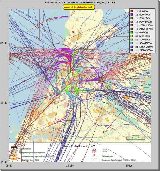 radarplot