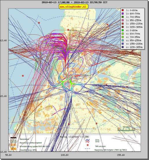 radarplot