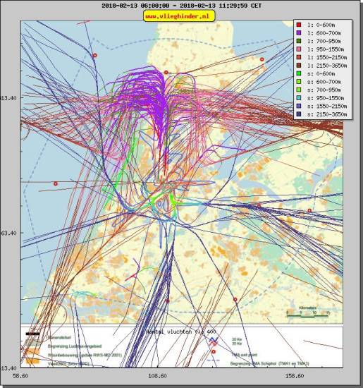 radarplot