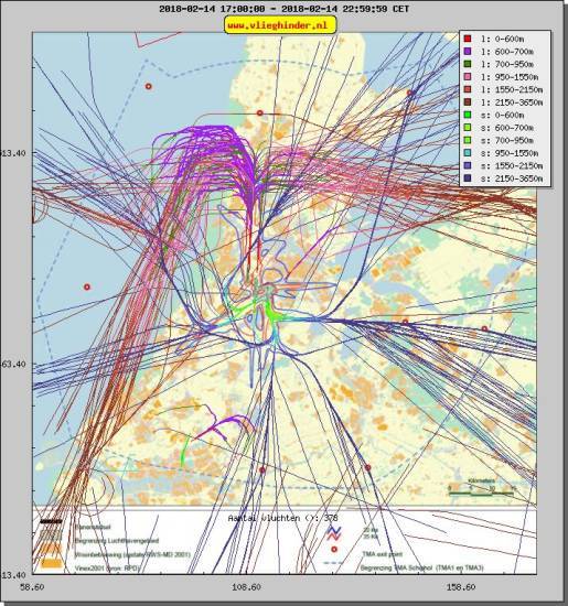 radarplot