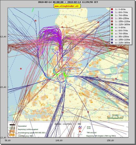 radarplot