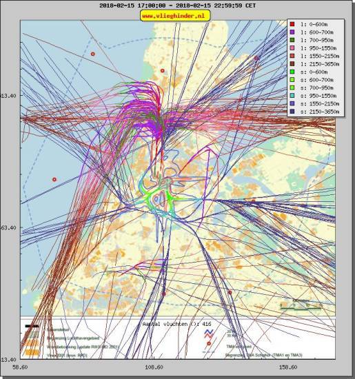 radarplot