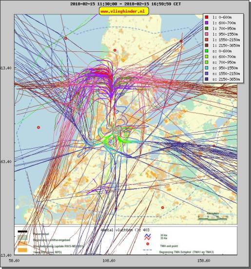 radarplot