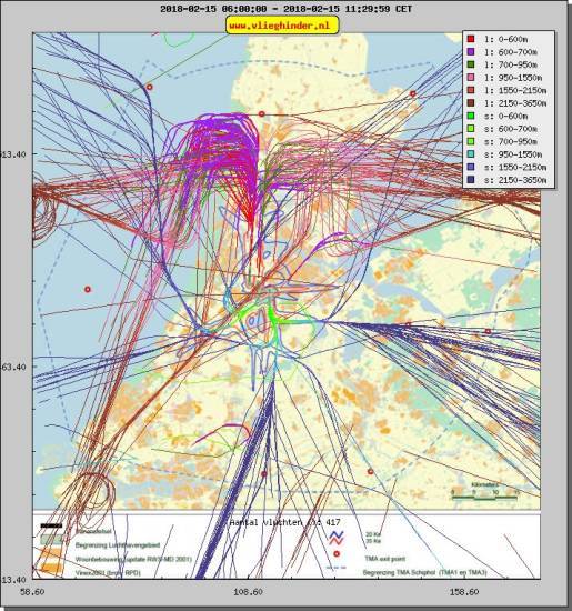 radarplot