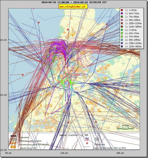 radarplot