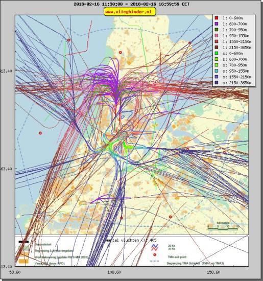 radarplot