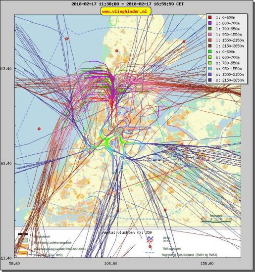 radarplot