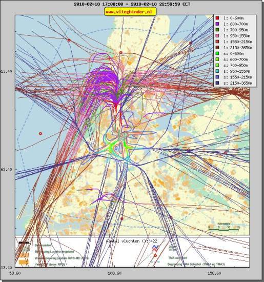 radarplot