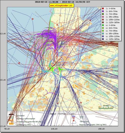 radarplot