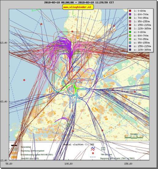 radarplot