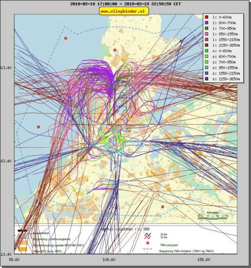 radarplot