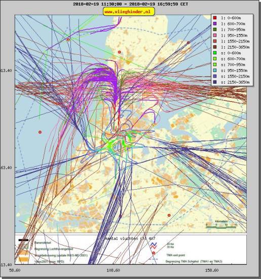 radarplot