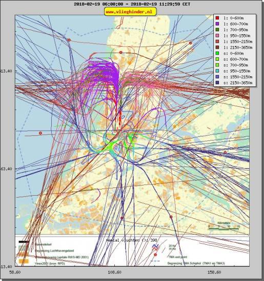 radarplot