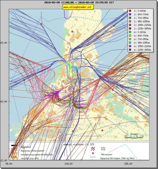 radarplot