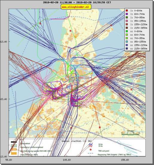 radarplot