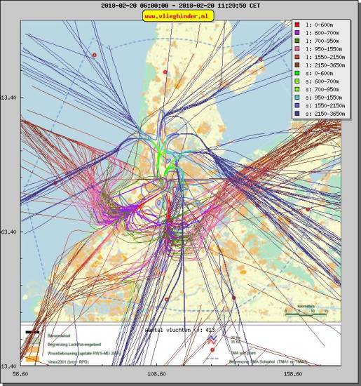radarplot