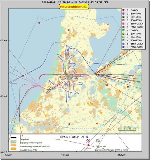 radarplot