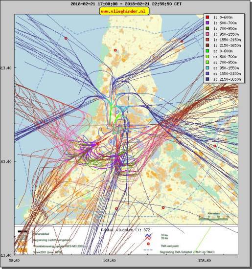 radarplot