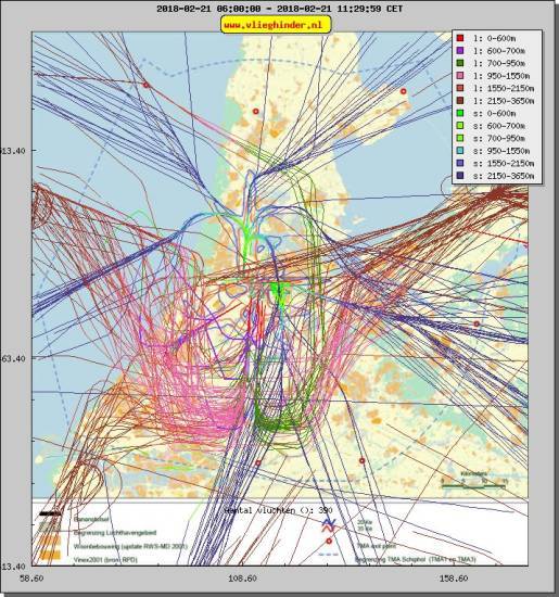 radarplot