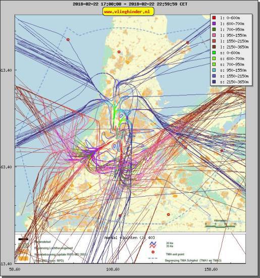 radarplot