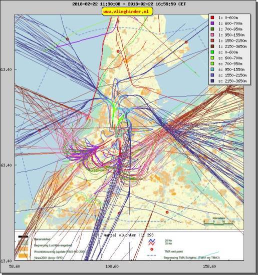 radarplot