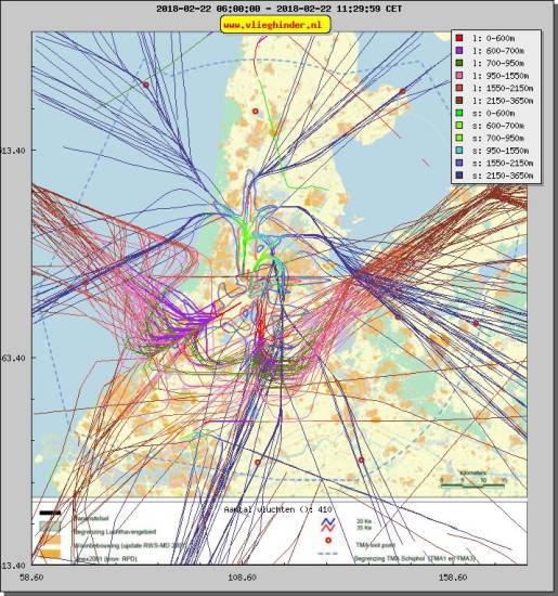 radarplot