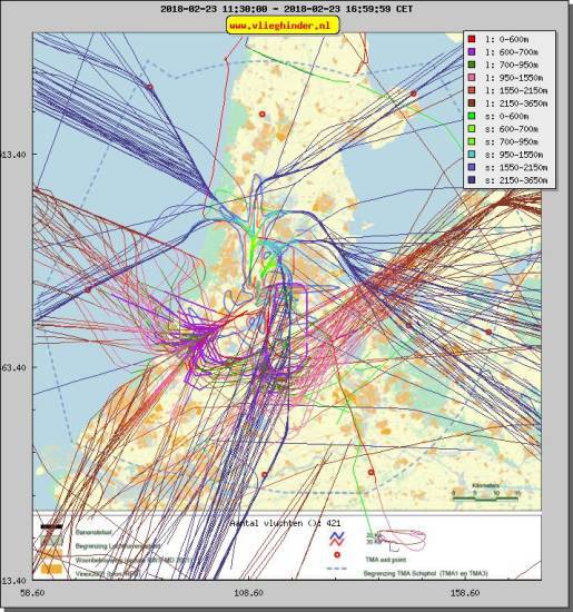 radarplot