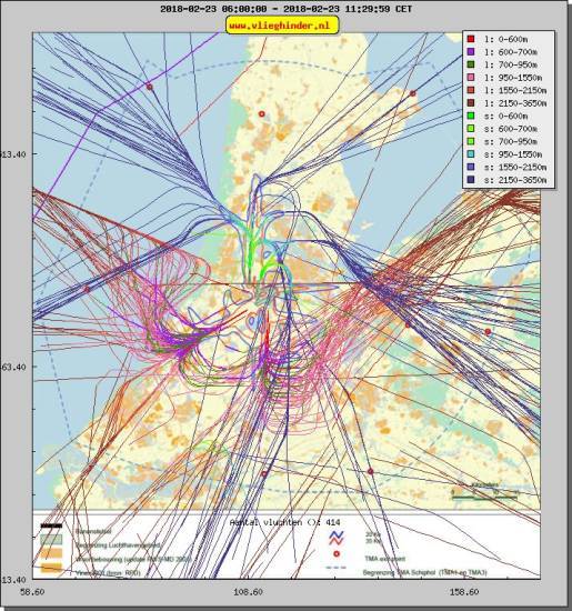 radarplot