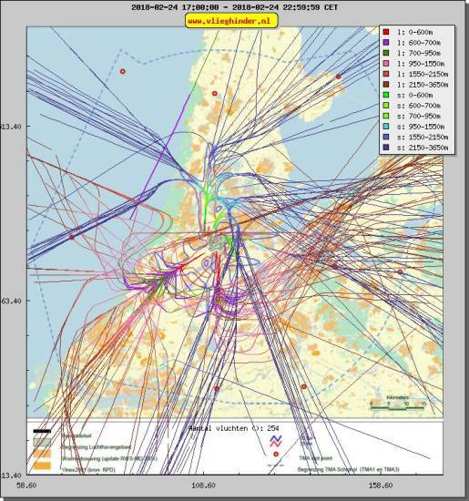 radarplot