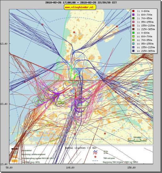 radarplot
