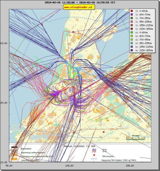 radarplot
