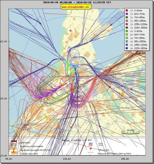 radarplot