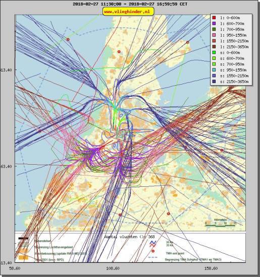 radarplot