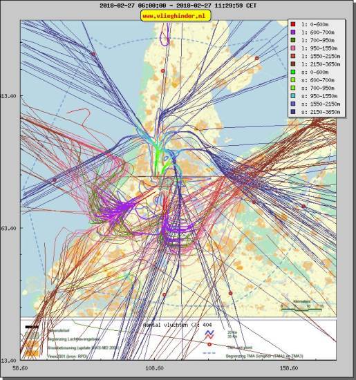 radarplot