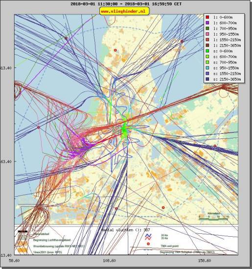 radarplot