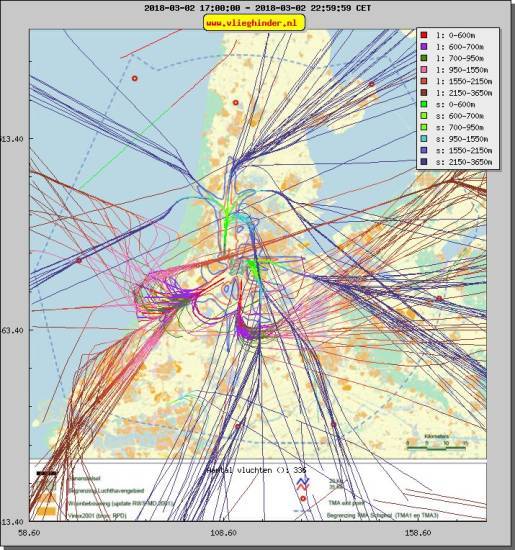 radarplot