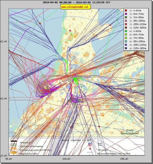 radarplot