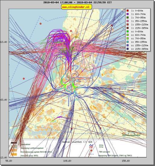 radarplot