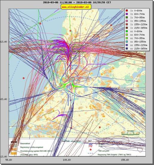 radarplot