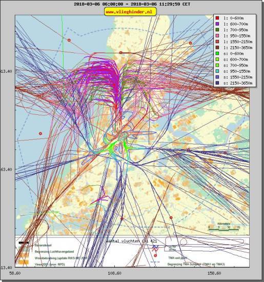 radarplot