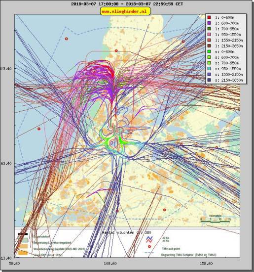 radarplot