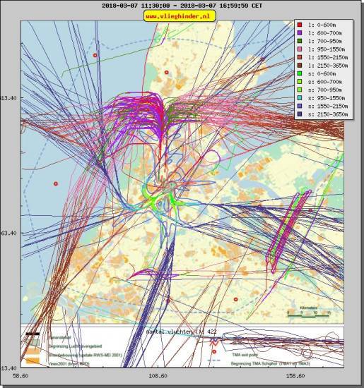 radarplot