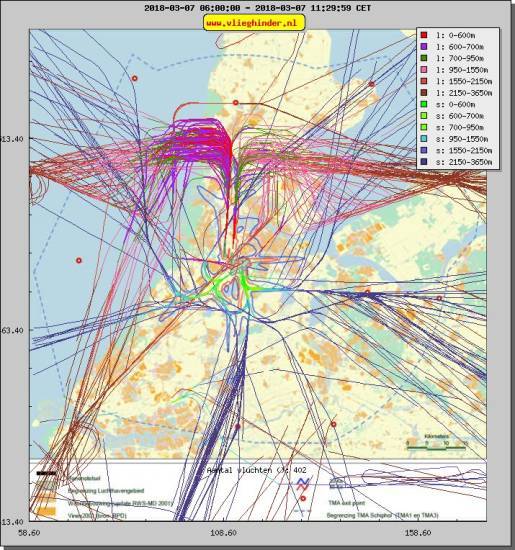 radarplot