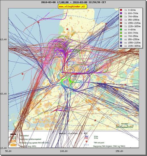 radarplot