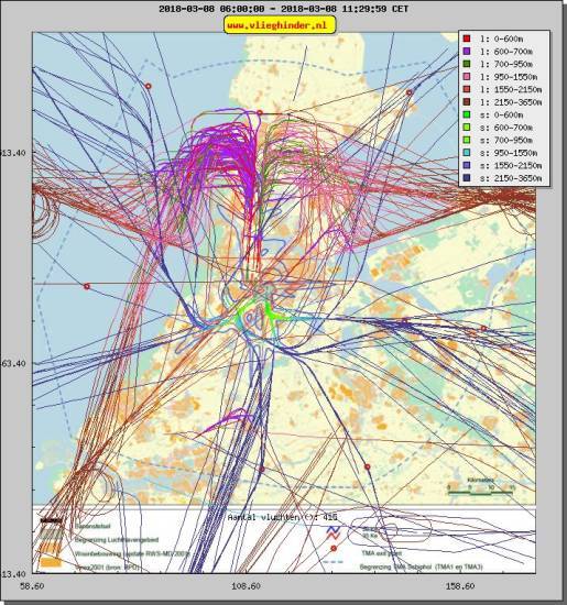 radarplot